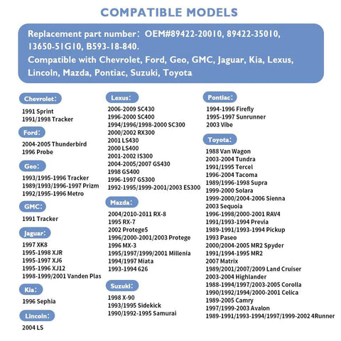 Engine coolant temperature sensor compatibility chart with OEM 89422-20010/35010 for Chevy, Ford, GMC, Jaguar, Kia.