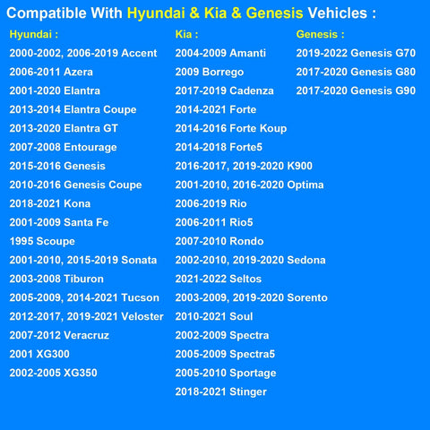 Coolant Temperature Sensor (ECT) compatibility chart for Hyundai, Kia and Genesis vehicles showing model-year lists.