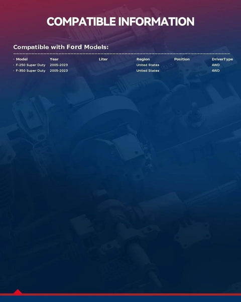 Compatibility chart for Ford F-250 and F-350 Super Duty models 2005-2023, showing model years, region, position, and driver type.