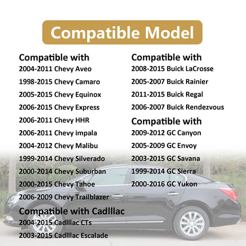 Icyhaws coolant temp sensor compatibility chart; lists Chevy/GMC models (Avalanche, Tahoe, Silverado, Sierra) with years