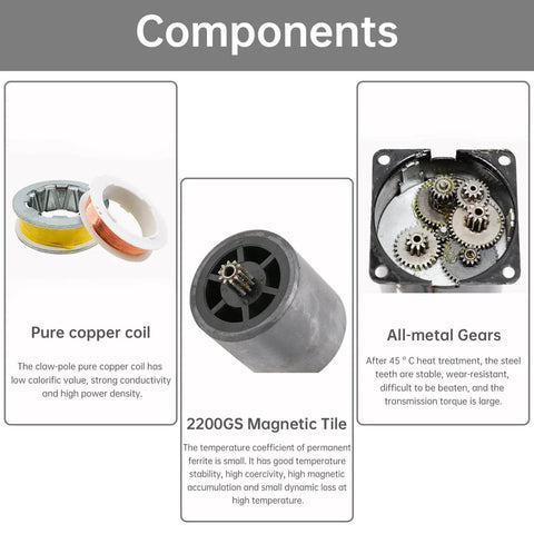 Components of 2.5RPM Synchronous Gear Motor, AC Motors 110V 60KTYZ CW/CCW High Torque Permanent Magnet Micro Electric Motor