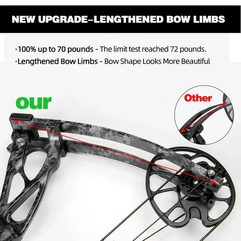 Adjustable 30 to 70 Pound Compound Bow And Arrow Set For Adults And Teens, Right Hand, featuring upgraded limbs and aluminum riser