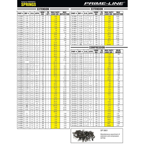 Chart displaying specifications for compression spring including 0.105 gauge, 1-1/8 in outer diameter, 3 in free length.