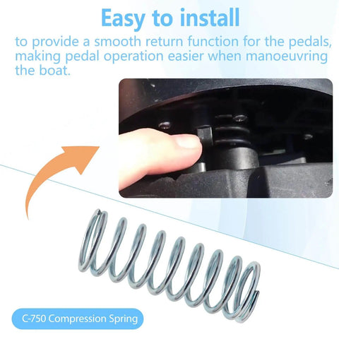 Compression Spring Set Three Pack With Outer Diameter Three Quarters Inch And Free Length Two Inches, ideal for machinery.