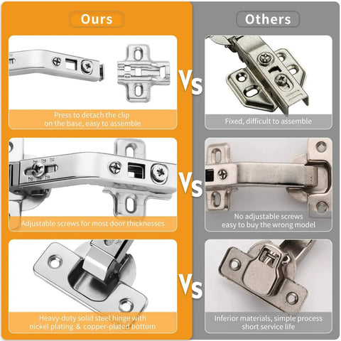 Comparison of Two Pack 135 Degree Concealed Hinge For Corner Lazy Susan Cabinets Replacement Hardware and traditional hinges highlighting adjustability and durability features.