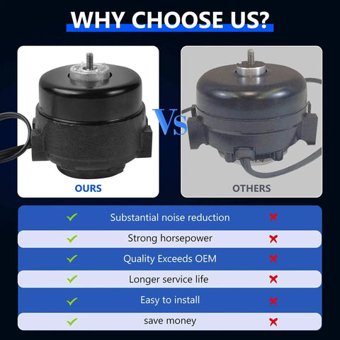 Comparison of SP-B9HS16 9W Condenser Fan Motor with standard model; features include noise reduction and longer service life.