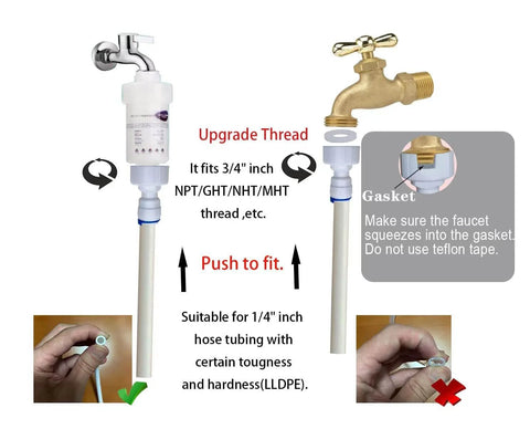 DIY Friendly Quick Connect Hose Bib Adapter For Reverse Osmosis Systems NSF Certified Three Quarter Inch Female Thread To One Quarter Inch OD Push To Connect Plastic Fittings Pack Of Six Easy Install shown with installation instructions