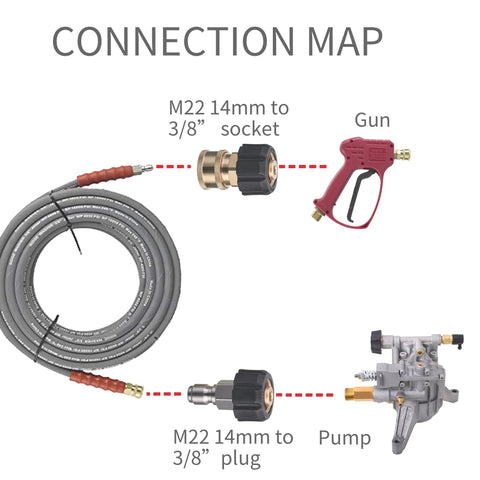 Pressure washer couplers set by JOEJET, M22 14mm to 3/8 in socket quick-connect with hose, spray gun, and pump.