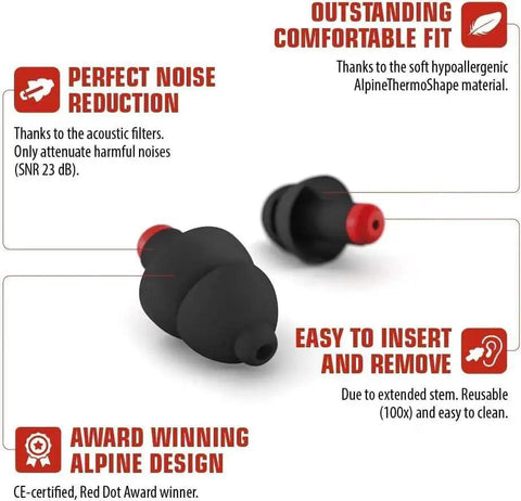 Construction Earplugs For Adults Reusable Hypoallergenic Noise Reduction Ear Protection For Work And DIY 23dB Attenuation With Safety Cord