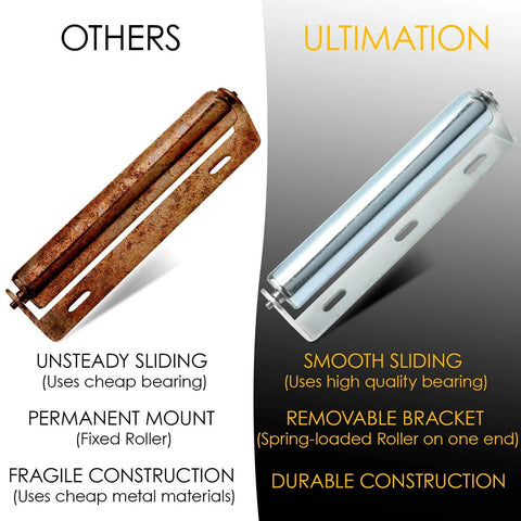 Comparison of 1.5'' Diameter Conveyor Rollers with Stands, 10'' Galvanized Steel Long Roller for Kayak Trailer and rusty option