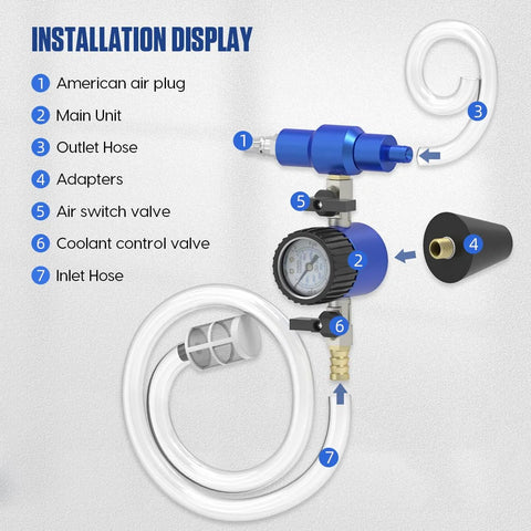 MR CARTOOL coolant vacuum refill kit with blue main unit, pressure gauge, 3 adapters, inlet and outlet hoses