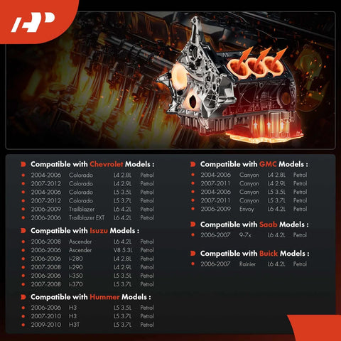 Automotive engine block illustration with glowing orange cylinders and compatibility chart for Chevrolet, GMC, Isuzu.