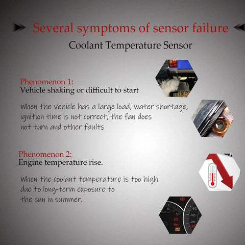 HAOBO engine coolant temperature sensor poster showing hex icons, red headings, and gray background.