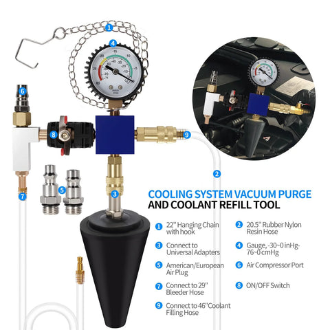 VTG VOGTEN 25-piece coolant pressure tester and vacuum refill kit with gauge, hoses, blue manifold, brass adapters.