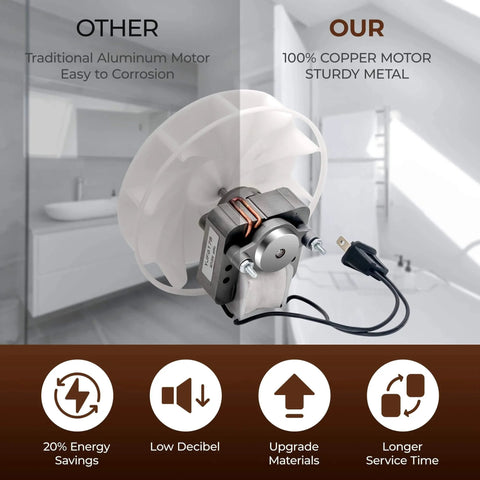 70CFM Bathroom Exhaust Fan Motor Replace 99080166 BP28 YJF6178 Bath Motor showing copper motor with fan blade in bathroom setting.