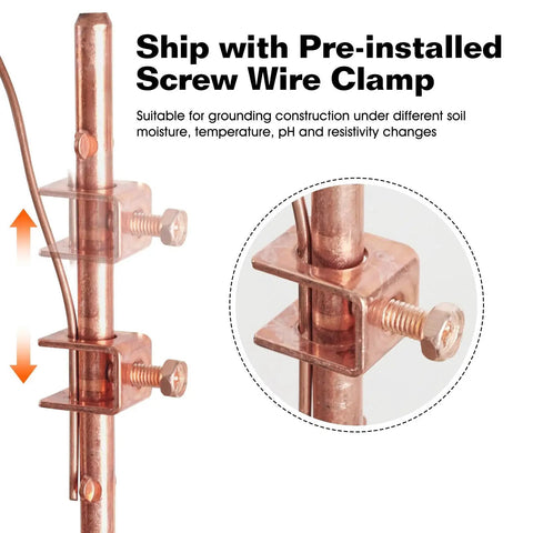 Close-up of 4 Foot Copper Bonded Grounding Rod With 3 Eighth Inch Diameter And 10 Foot Ground Wire Integrated Cable Clips