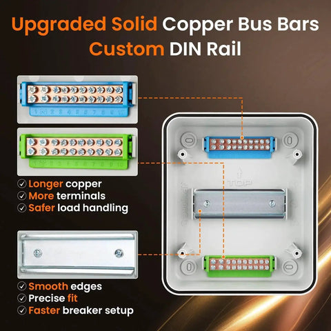 6 Way DIN Rail Circuit Breaker Box UL94 V0 PC ABS IP65 Waterproof with upgraded copper bus bars for indoor and outdoor use.