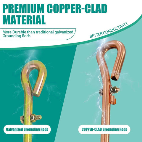Copper-clad grounding rod comparison with galvanized rod, highlighting conductivity and durability for earthing systems.
