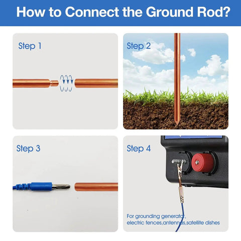 Illustration of installation steps for Ultimate 24 Inch Pure Copper Ground Rod Kit With 50 Foot Copper Wire And Alligator Clip For Electric Fences Grounding Mats Generators Antennas And Satellite Dishes Portable Plug And Play Grounding Solution Hevidubana