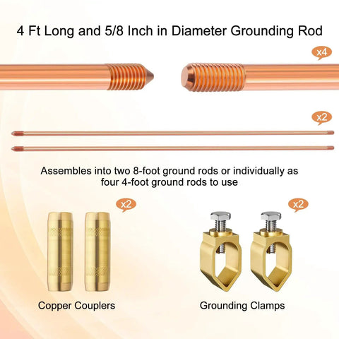 Grounding Rod Kit Zonon With Five Eighth Inch Copper Clad Grounding Rods And Clamps for electric fences and generators.