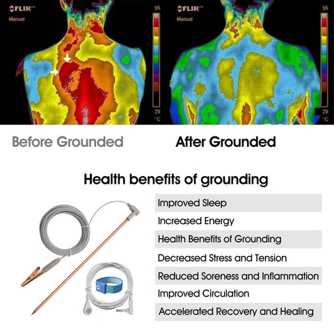 Copper Grounding Rod Kit With 40ft Female Ground Cord And Alligator Clip, health benefits diagram with thermal images before and after grounding