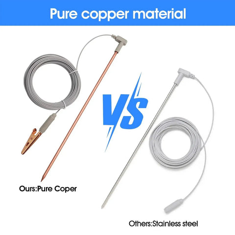 Copper Grounding Rod Kit With 40ft Female Ground Cord And Alligator Clip comparison with stainless steel rod