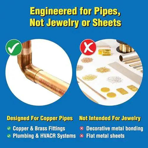 Diagram showing Copper Lock Liquid Solder for Copper and Brass Pipes No Heat No Torch Plumbing Adhesive versus decorative uses