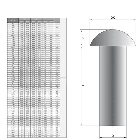 Technical diagram of a Round Head Copper Solid Rivet with dimensions labeled alongside a size chart.