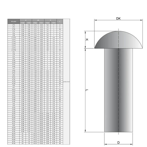 Technical diagram of Copper Solid Rivets M6 By 50mm Round Head With 11mm Hat Diameter Copper Finish Fasteners for electrical use.