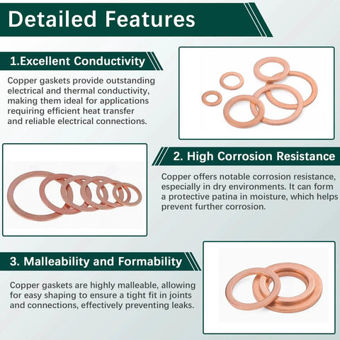 Detailed features of Copper Sealing Washers Set 350 Pcs 10 Sizes M5–M14 showcasing conductivity, corrosion resistance, and formability