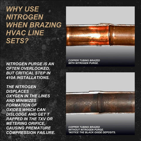 Copper tubing comparison with nitrogen purge showing reduced oxide buildup for HVAC installations.