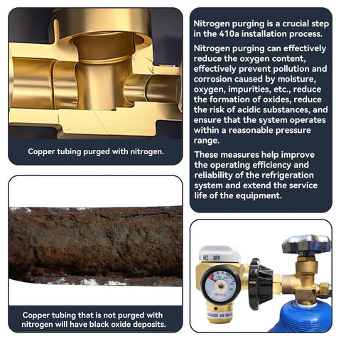 Copper tubing with nitrogen purge in refrigeration system alongside VN-500 nitrogen purge control valve and regulator flow meter.