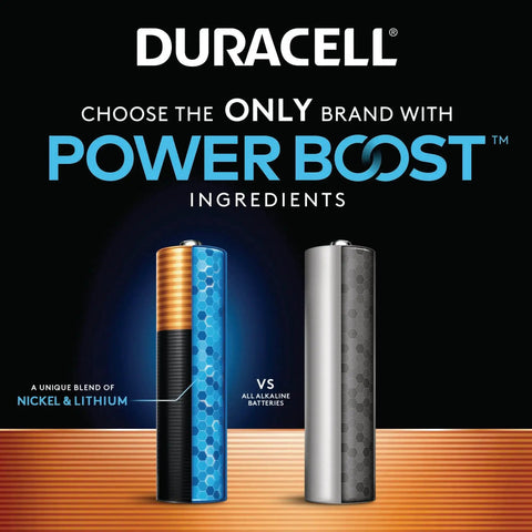 Duracell Coppertop AA Alkaline Batteries With Power Boost Ingredients featuring unique nickel and lithium blend.