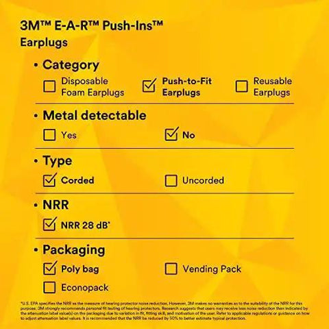 3M E-A-R Push-Ins Earplugs product details with checkboxes showing corded design, NRR 28 dB, poly bag packaging, non-metal detectable.