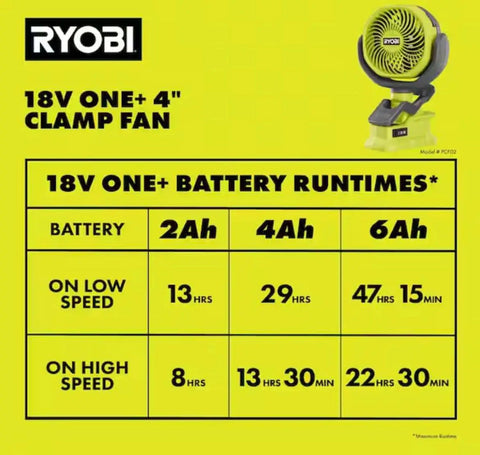 Cordless 18V One Plus 4 Inch Clamp Fan With Multi Directional Rotating Head For Precise Airflow Control In Workshops And On Job Sites Tool Only Battery And Charger Sold Separately Ryobi product image showing battery runtimes chart and fan illustration