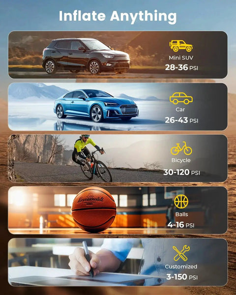 Cordless Tire Inflator Portable Air Compressor With Digital Pressure Gauge And LED Light inflates SUV, car, bicycle, balls.