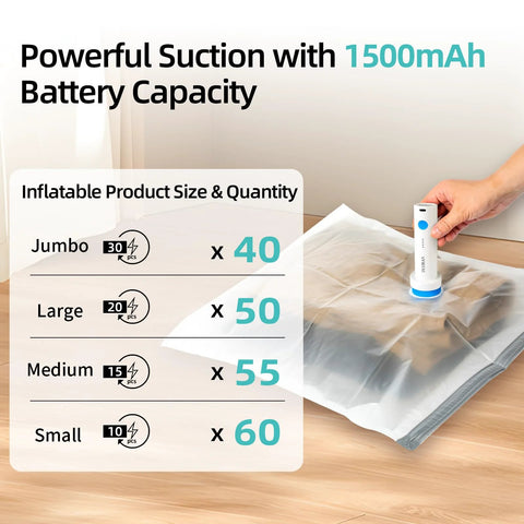 DUORAN cordless vacuum pump with 1500mAh battery, white handheld with blue button used on a vacuum storage bag.
