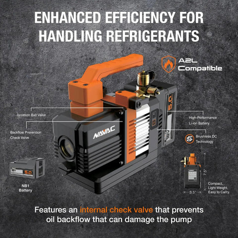 Cordless Vacuum Pump for HVAC Service With Battery Power and Check Valve NAVAC NP2DLM shown with features and specifications.