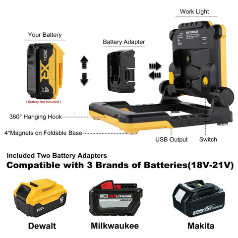 Powerful 4000 Lumen Cordless LED Work Flood Light Rechargeable Portable For Automotive Use Compatible With Milwaukee M18 Dewalt 20V And Makita Batteries Three Brightness Modes Red