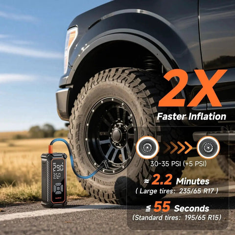 Cordless Tire Inflator Portable Air Compressor With 150 PSI Dual Power 6000mAh Battery inflating car tire outdoors