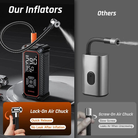 Cordless Tire Inflator Portable Air Compressor With 150 PSI Dual Power 6000mAh Battery And 12V DC Fast Air Pump comparison
