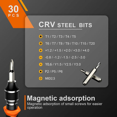 40 Piece Precision Screwdriver Set showing CR-V steel bits and magnetic adsorption feature for electronics use.