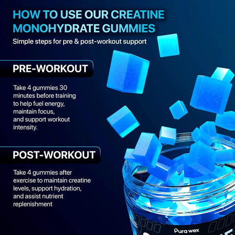 Instructions for using Creatine Gummies 8500mg Complex Pre Workout Chews with floating blue gummies above jar.