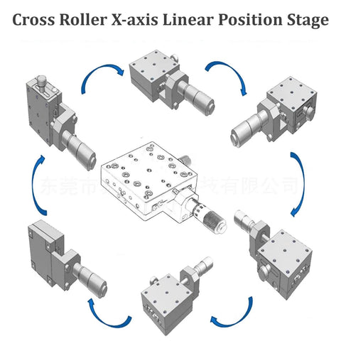 Diagram showing angles of Manual Linear Stage,Cross Roller X Axis Micrometer Fine Tuning Slide Table,60x60mm Precision Optical Trimming Station
