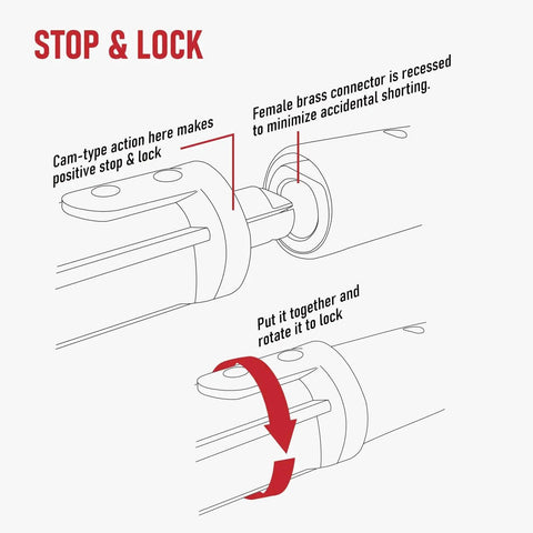 Diagram of a cam-type brass connector showing stop and lock features, part of Two Pack CT40 FA Welding Terminal Connectors For LC40 Welders.