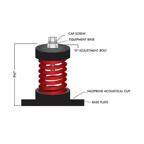 Cup Spring Mount Isolator Pack Of 4 For Vibration Isolation With 1 Inch Deflection, 220 Lb Per Cup Capacity diagram