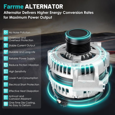 160A 12V 6-Groove Car Alternator Replacement For Chrysler 300 2008-2012, Dodge Challenger 2008-2010, Charger 2008-2013, And Magnum 2008 With CW Rotation, High Output Ready To Roll