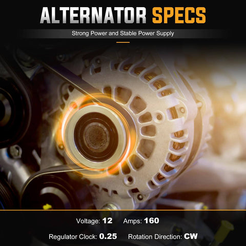 Close-up of 12V 3.6L Alternator Replacement for Jeep Grand Cherokee 2011 2017 and Dodge Durango Charger CW Rotation