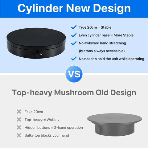 Comparison of cylinder design with old mushroom design for motorized rotating display stand