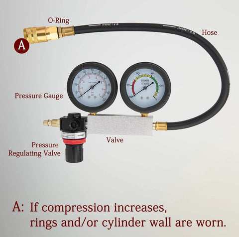 Cylinder leak-down tester kit with dual gauges, hose, and valve; Amazon automotive tool